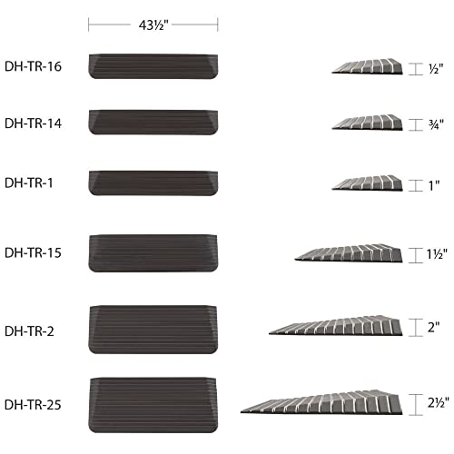 Solid Rubber Threshold Ramp - 1-1/2" Rise P9341