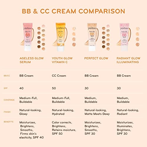 BB Cream SPF 40 with Collagen, Light 1.4oz T674760