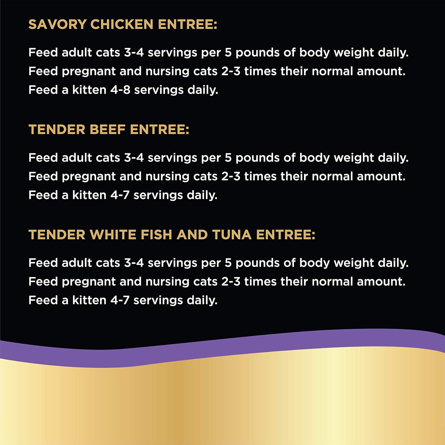 Wet Cat Food Trays Variety Pack, 36 Count X26268