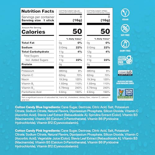 Hydration Multiplier Electrolyte Powder Drink Mix, Lemon Lime, 16 Servings L918917