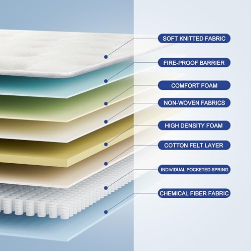 10 Inch Twin Hybrid Mattress with Memory Foam and Pocket Springs K43900