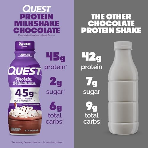 Chocolate Protein Shake, 45g Protein, Ready to Drink, 12 Count P60382