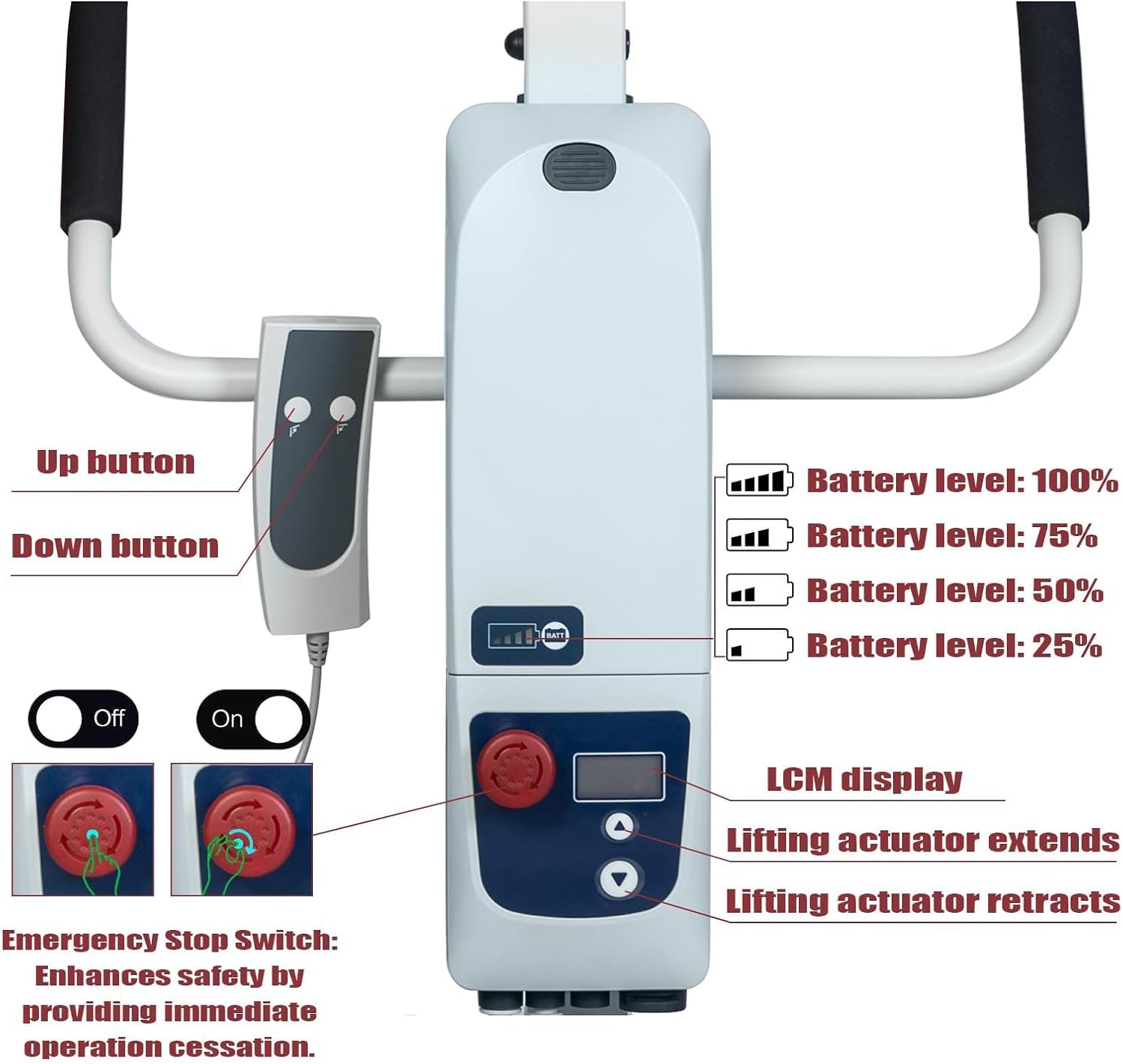 Electric Patient Lift - Aluminum Folding Body Transfer Lifter for Home, 500lbs Capacity Y17637