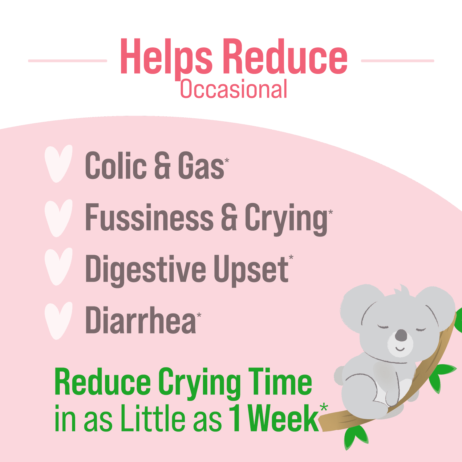 Probiotic and Chamomile Drops for Babies 0-12 Months B720