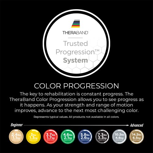 Resistance Loop Band for Pilates, Yoga, Stretching & Strength Training C241