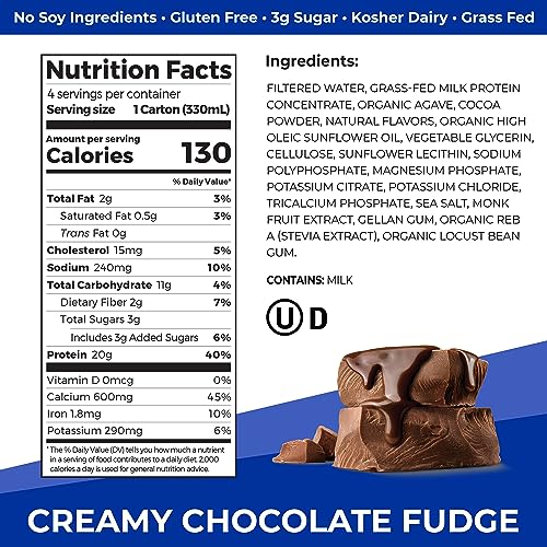 Protein Shake, Vanilla Bean, 20g Whey, 11 Fl Oz (Pack of 12) Y83753