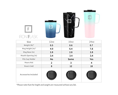 Grip Coffee Mug - Leak Proof, Vacuum Insulated, 16 Oz A885