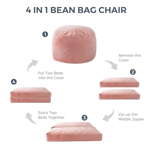 Giant Bean Bag Chair Bed for Adults, Convertible Floor Sofa Mattress R473823