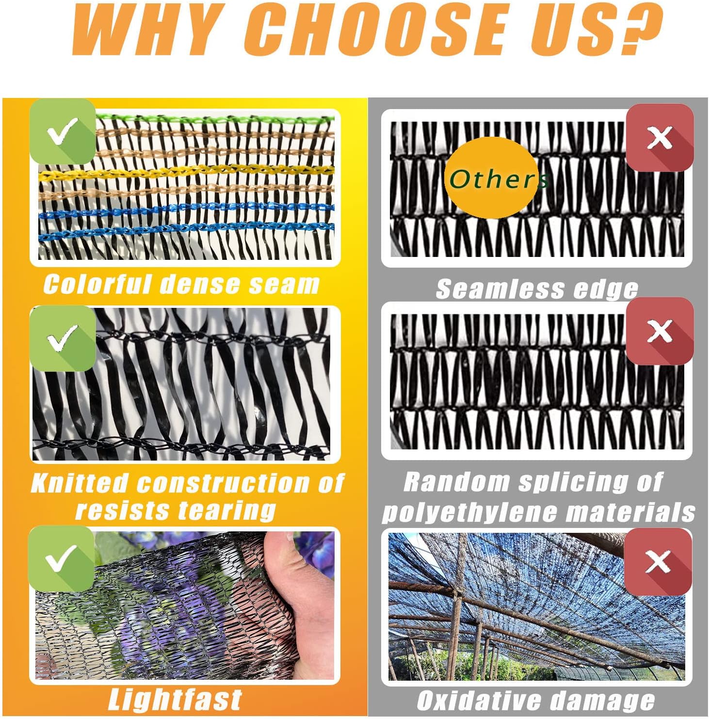 Shade Cloth 20x30 FT, UV Resistant Mesh Net for Garden Greenhouse H3635