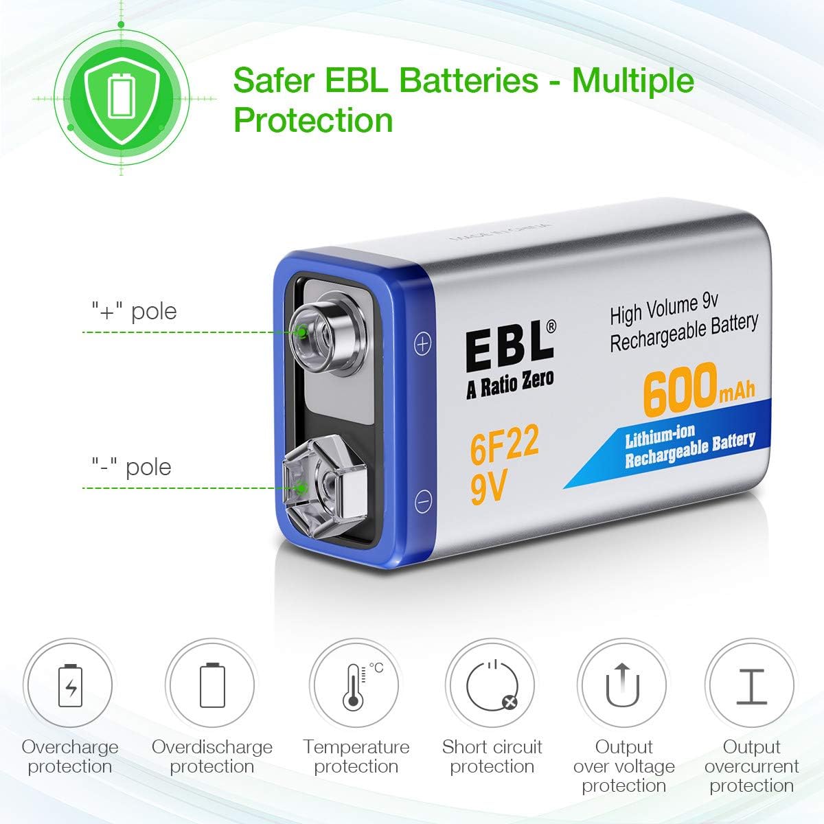 9V Rechargeable Batteries with Charger, 4-Pack M769987
