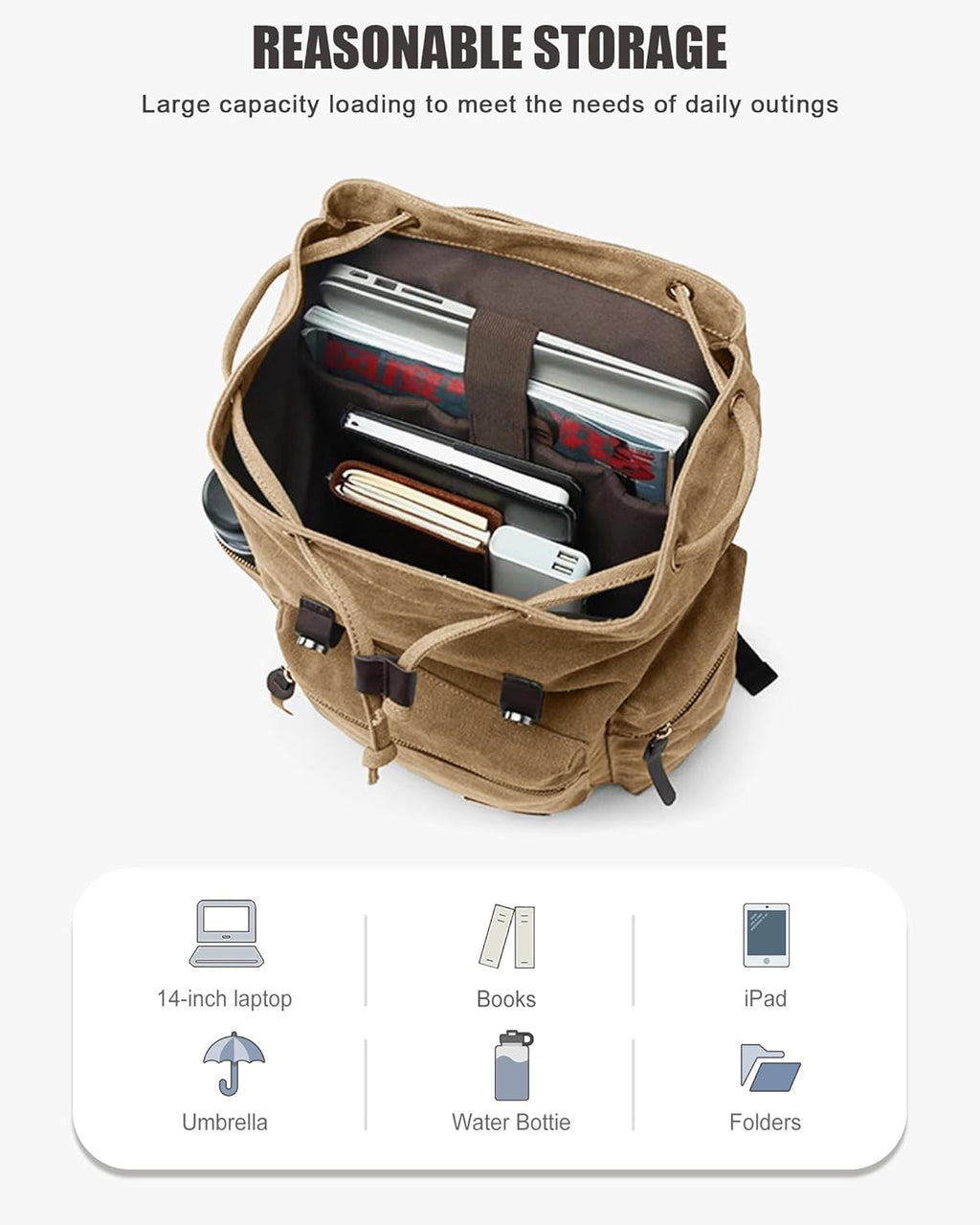 Canvas Vintage Casual Daypack Backpack Water Resistant Lightweight Laptop Rucksack O146