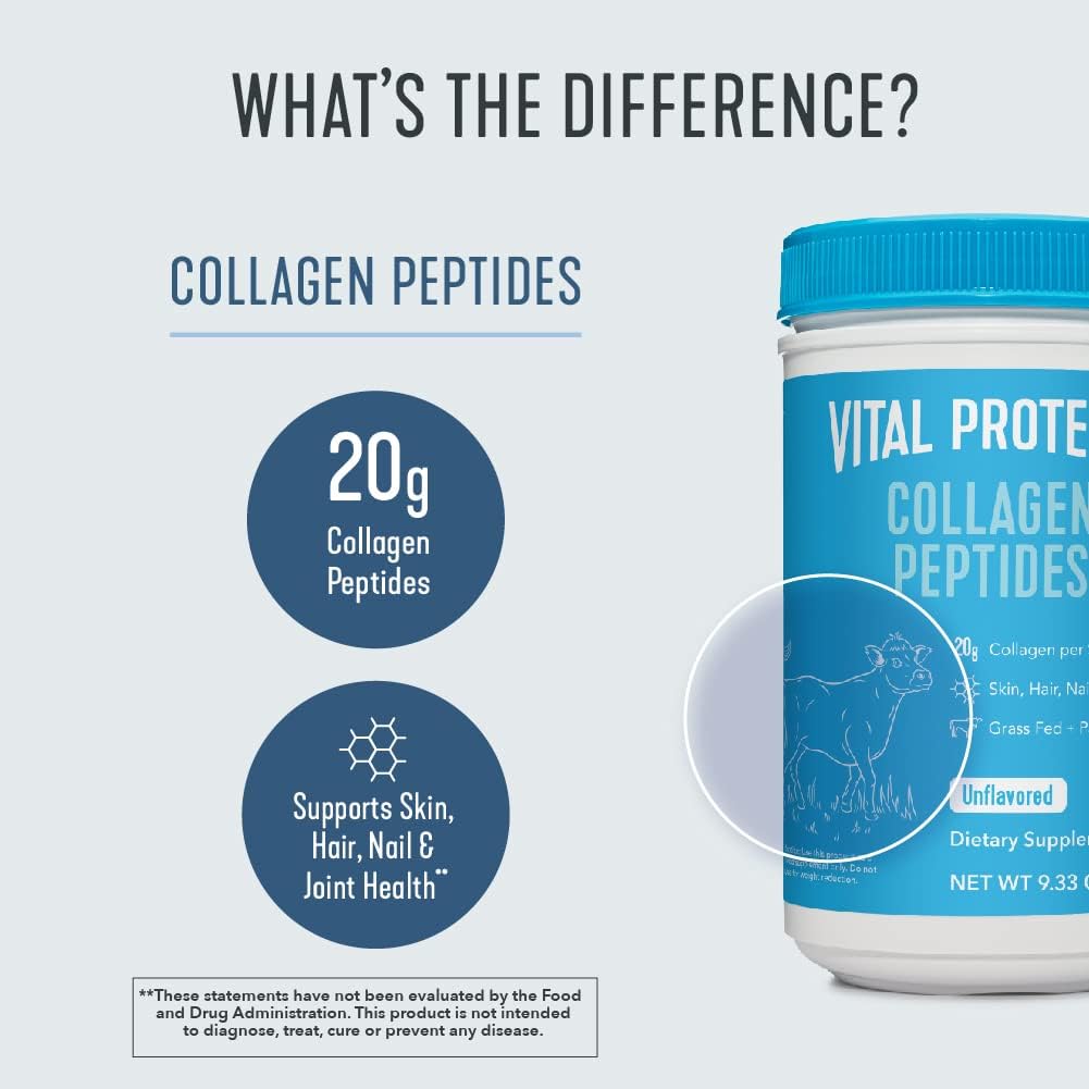 Collagen Peptides Powder Unflavored E92571