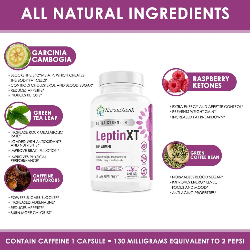 Leptin Supplement for Weight Loss, 60 Capsules Y18798
