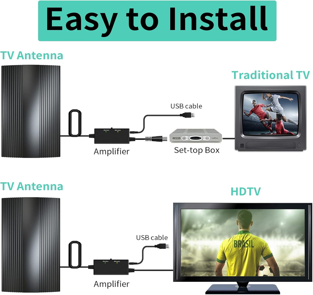 TV Antenna 550+ Miles, Indoor Outdoor Digital Antenna for HDTVs, 4K 1080P HD with Amplifier Signal Booster & 33FT Coaxial Cable V4591