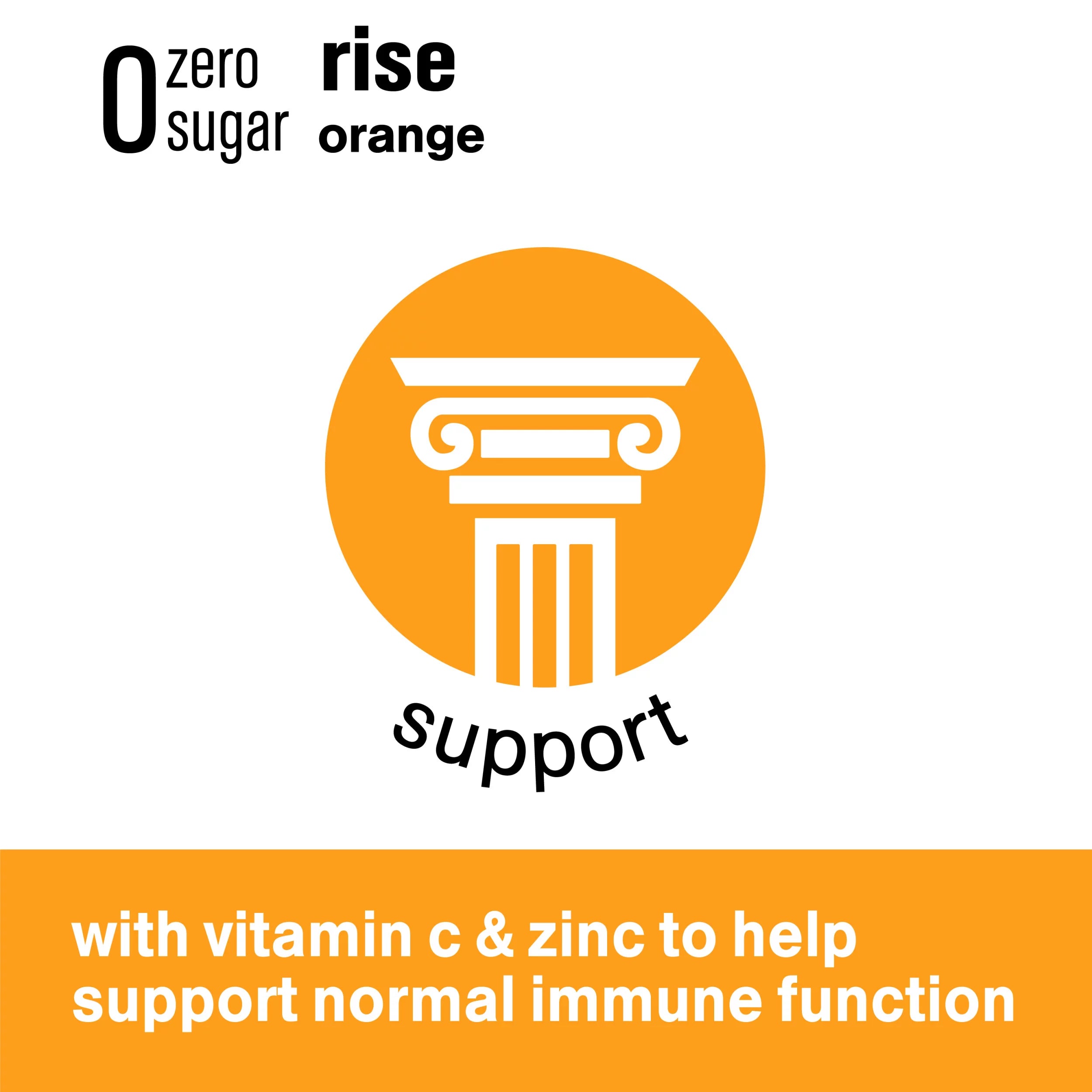 Zero Sugar Electrolyte Enhanced Water with Vitamins, Orange, 20 fl oz, 12 Pack W9987