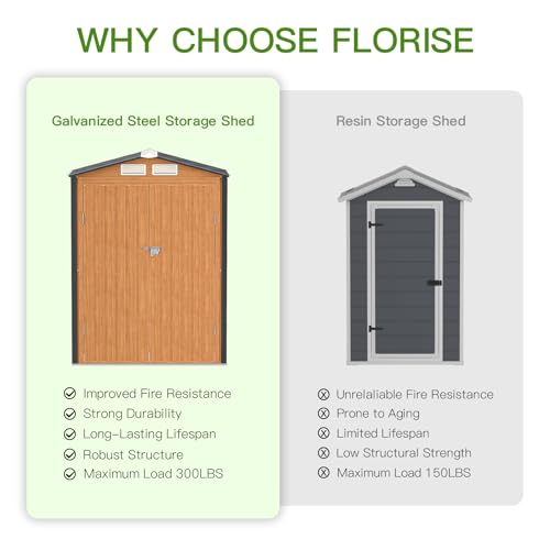 Metal Storage Shed 5x3 ft with Lockable Door for Garden and Backyard B82351