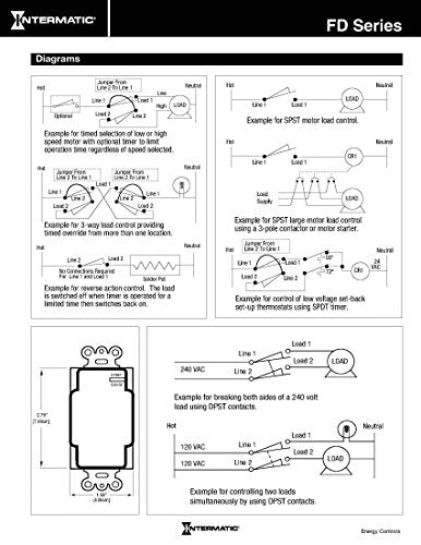 30-Minute Spring-Loaded Wall Timer for Fans and Lights, Ivory G191335