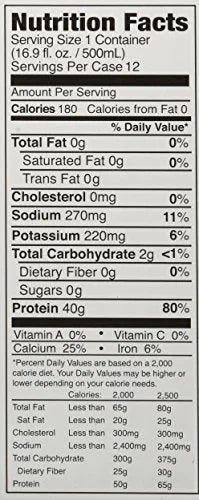 Ready to Drink Protein, Chocolate, 12 Pack F580693