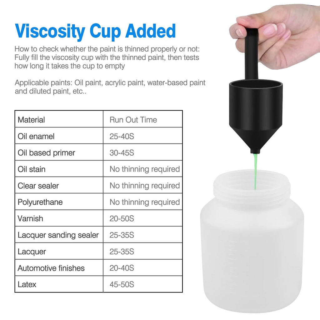 Paint Sprayer 800W Electric Paint Applicator with 3 Patterns for Cabinets, Fence, Walls, Door B551637