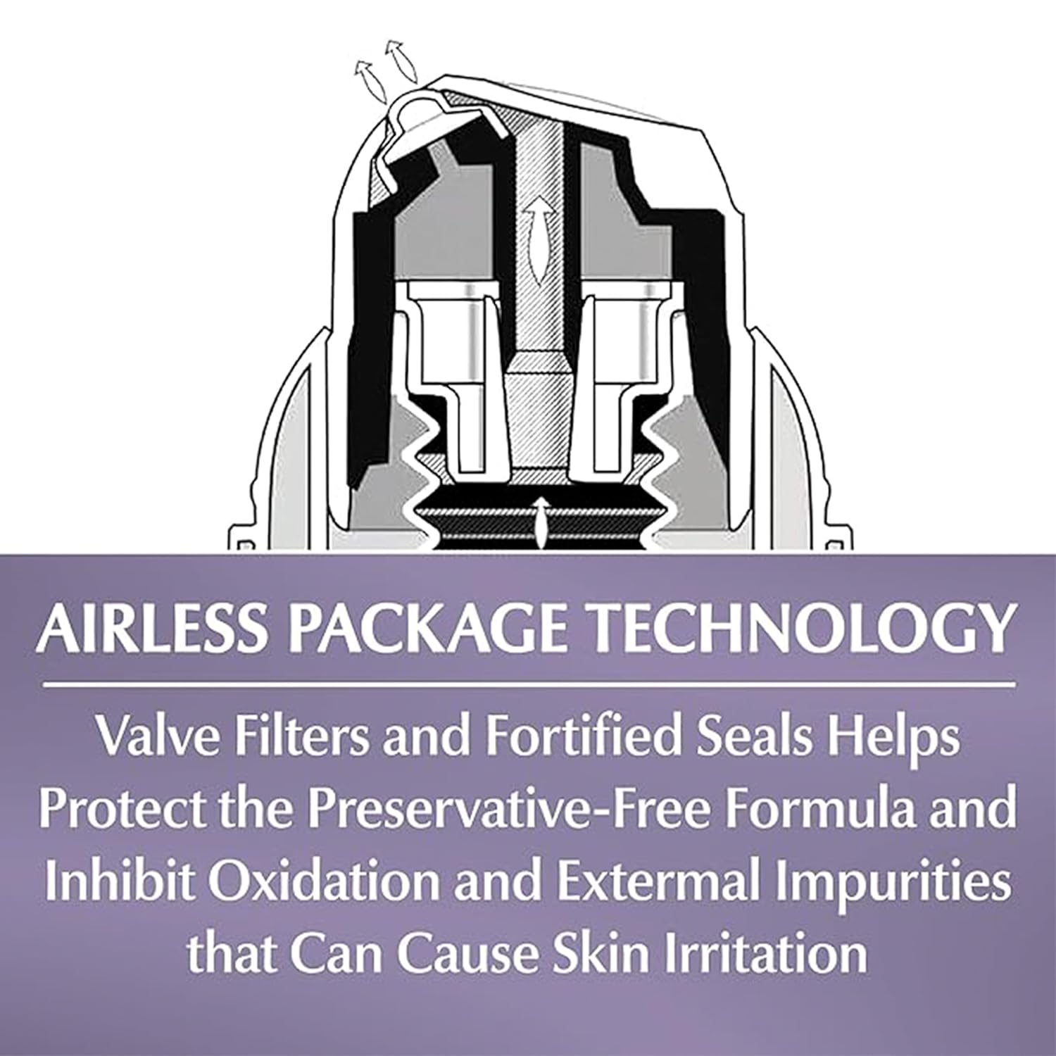 Facial Day and Night Moisturizer Set for Sensitive Skin, Fragrance Free R58409