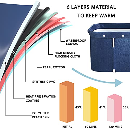 Foldable Bathtub for Adults, Large Soaking Tub for Spa, 47.3 x 21.7 x 19.7 inches E482