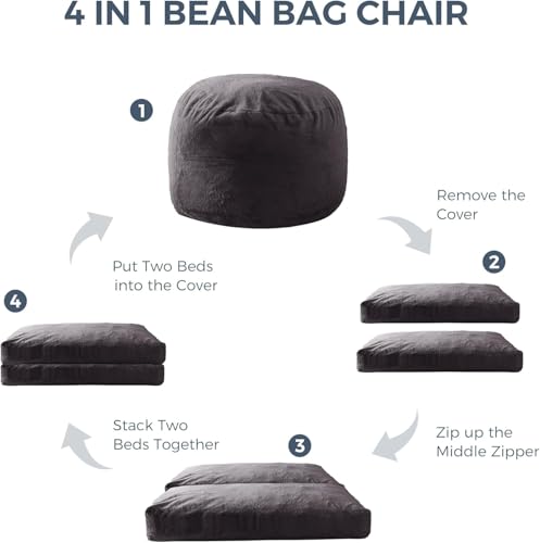 Giant Bean Bag Chair Bed for Adults, Convertible Floor Sofa Mattress R473823