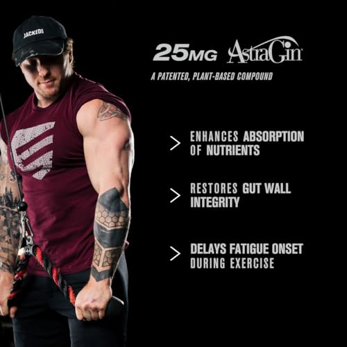 Daily Muscle Builder Supplement for Strength & Growth - 60 Veggie Pills U9496