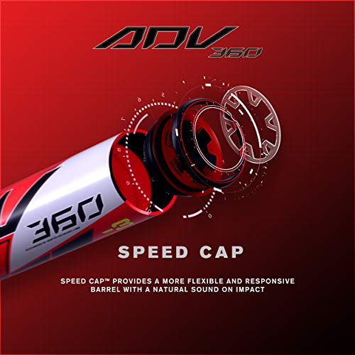 Baseball Bat USA -11/-10/-8/-5 Drops 2 5/8 Barrel 2 Pc Composite E4764