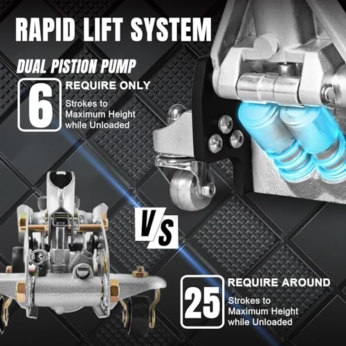 Hydraulic Low Profile Racing Floor Jack, 1.5 Ton Capacity E34626
