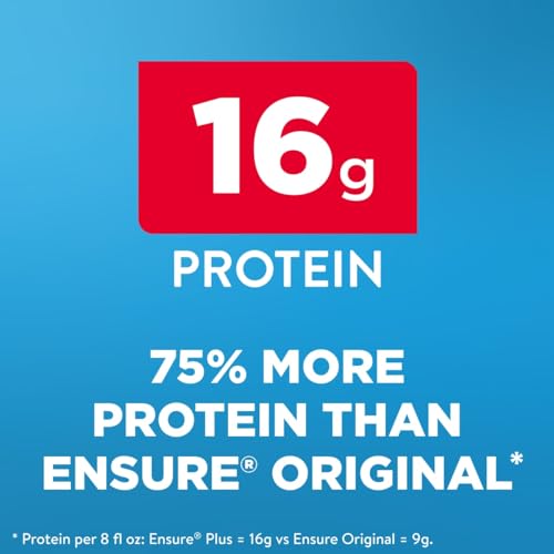 Milk Chocolate Nutrition Shake with Fiber, Meal Replacement, 8 fl oz, 24 Pack V4255