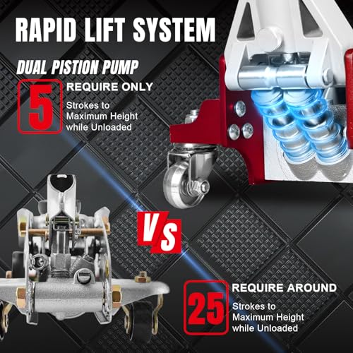 Hydraulic Low Profile Racing Floor Jack, 1.5 Ton Capacity E34626
