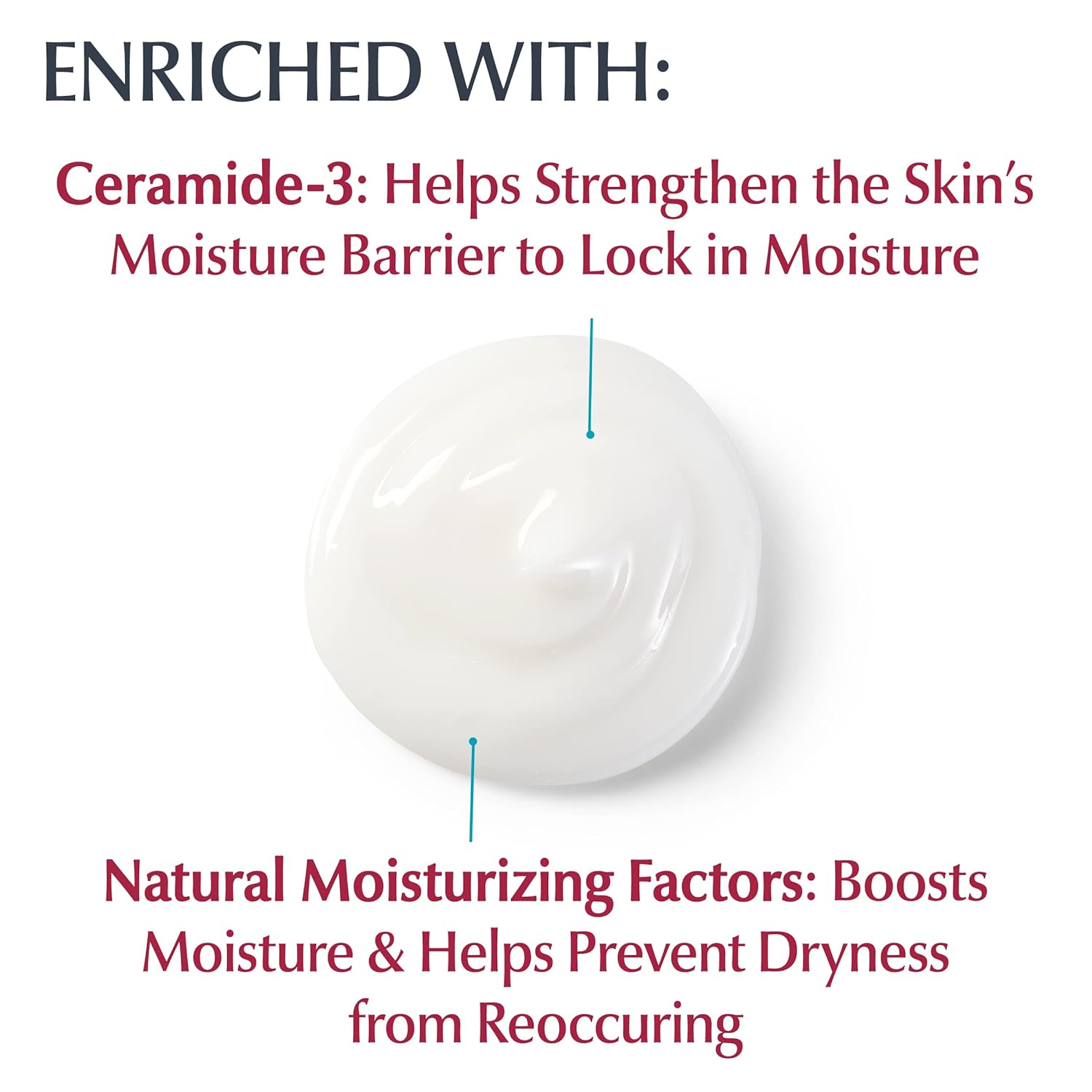 Advanced Repair Body Lotion for Very Dry Skin, Unscented, 16.9 Fl Oz T89679