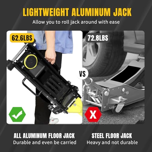 2.5 Ton Trolley Jack with Carrying Case Hydraulic Low Profile Floor Jack for Cars C877326