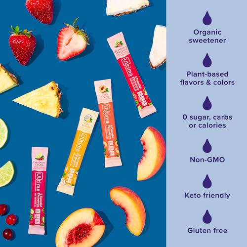 Daily Electrolyte Drink Mix Variety Pack, 20 Stickpacks, Sugar-Free Hydration Powder N32350