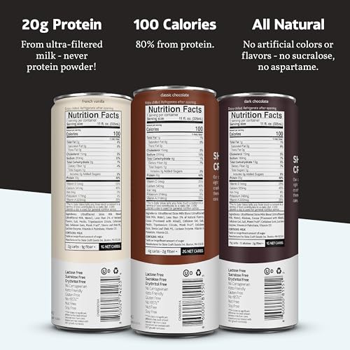 High Protein Milk Shake Dark Chocolate Lactose Free 11 fl oz B183540