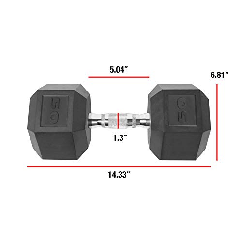 Coated Hex Dumbbell Weight W616103