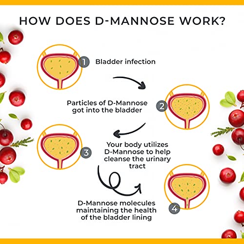 D-Mannose 1000mg Capsules with Cranberry and Hibiscus Extract U6730