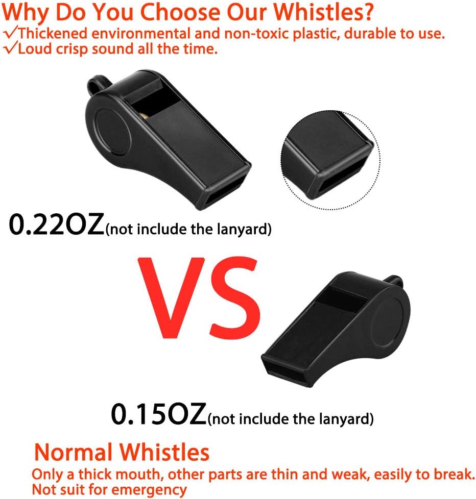 3 Packs Plastic Sports Whistles with Lanyard, Loud Crisp Sound B409