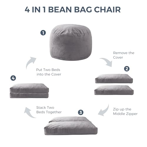 Giant Bean Bag Chair Bed for Adults, Convertible Floor Sofa Mattress R473823