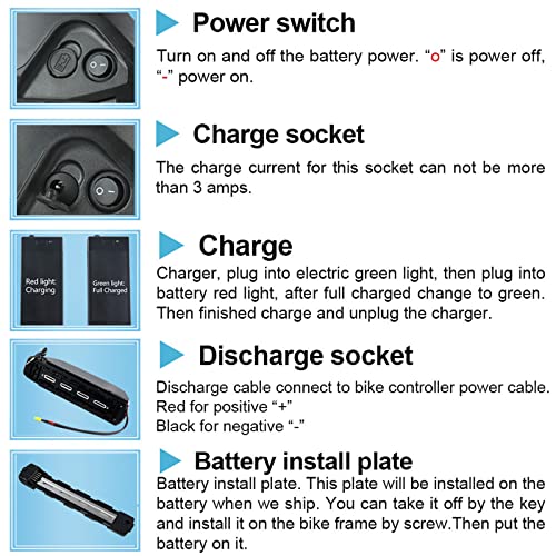 52V 19.2Ah Ebike Battery with Charger and USB Port G4921