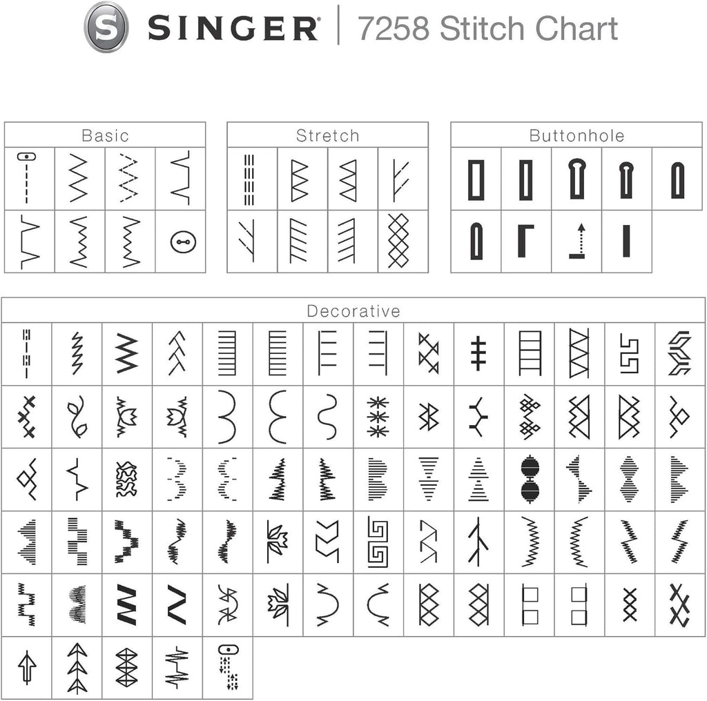 Computerized Free-Arm Sewing Machine with Instructional DVD E485806