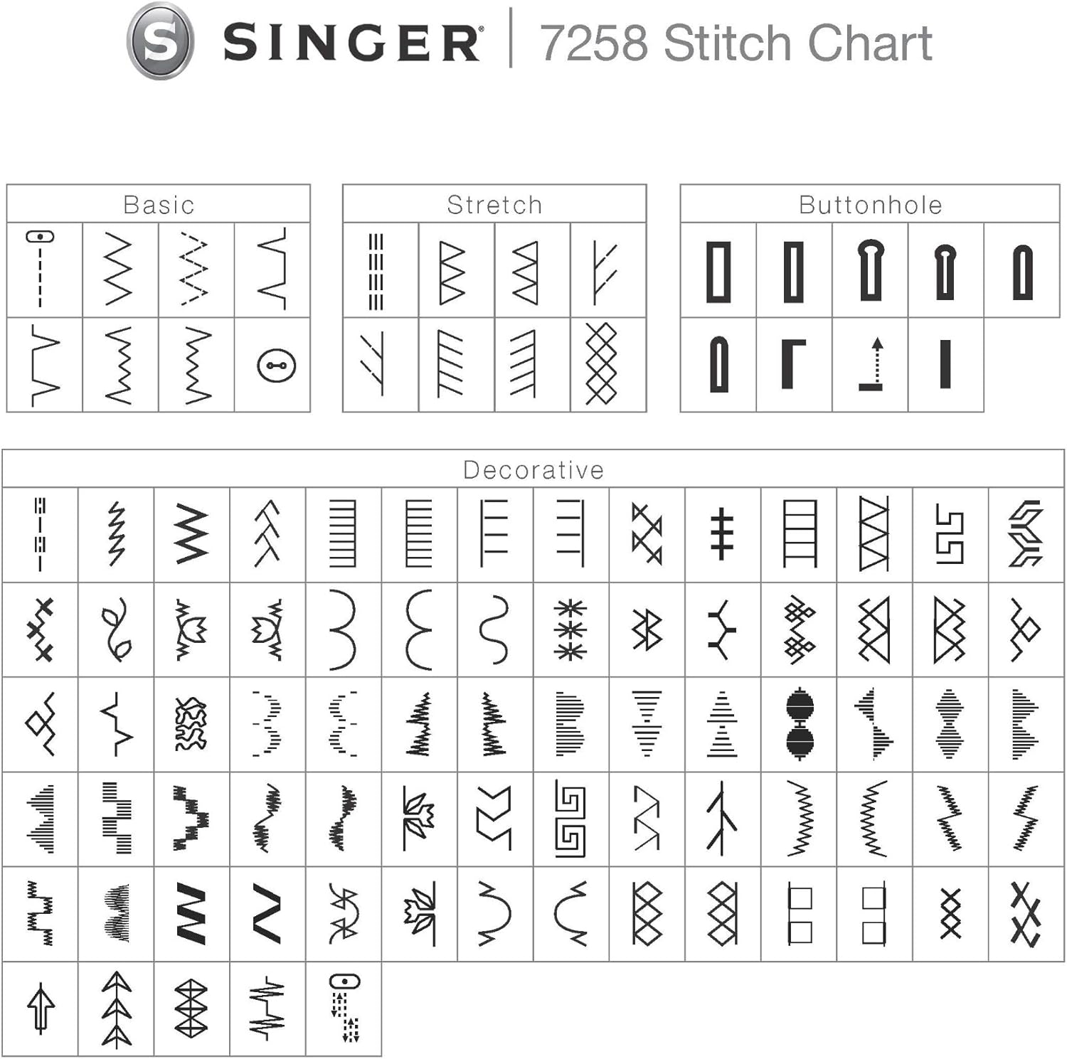 Computerized Free-Arm Sewing Machine with Instructional DVD E485806