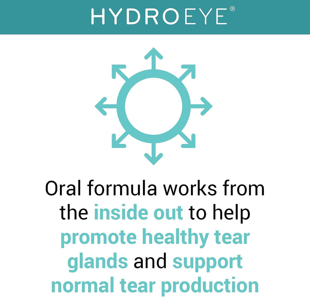 Dry Eye Relief Softgels with GLA, EPA and DHA, 120 Count Q9349