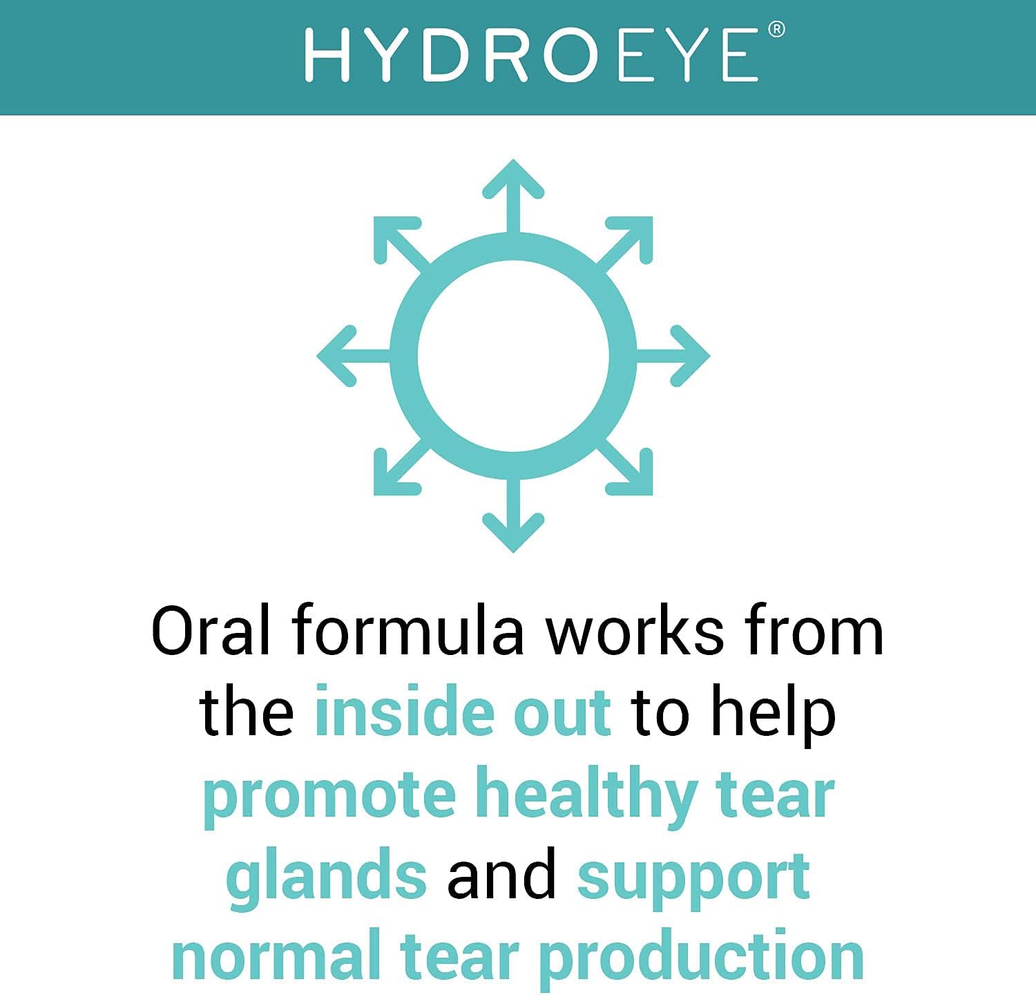 Dry Eye Relief Softgels with GLA, EPA and DHA, 120 Count Q9349