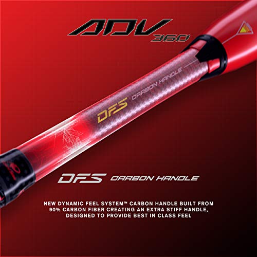 Baseball Bat USA -11/-10/-8/-5 Drops 2 5/8 Barrel 2 Pc Composite E4764