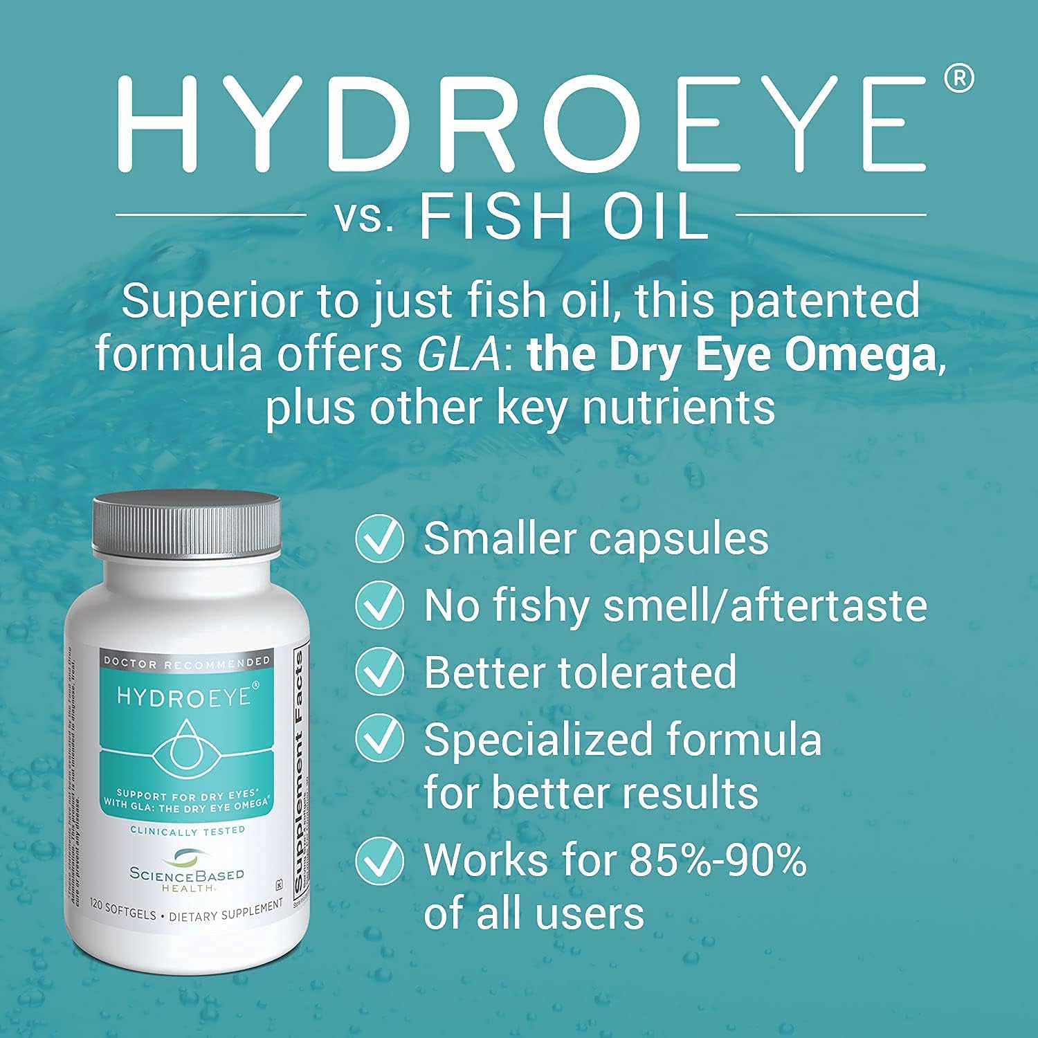 Dry Eye Relief Softgels with GLA, EPA and DHA, 120 Count Q9349