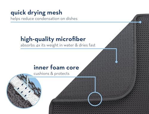Dish Drying Mat, Absorbent Microfiber Kitchen Counter Mat, Large 16" x 18", 2 Pack N934809