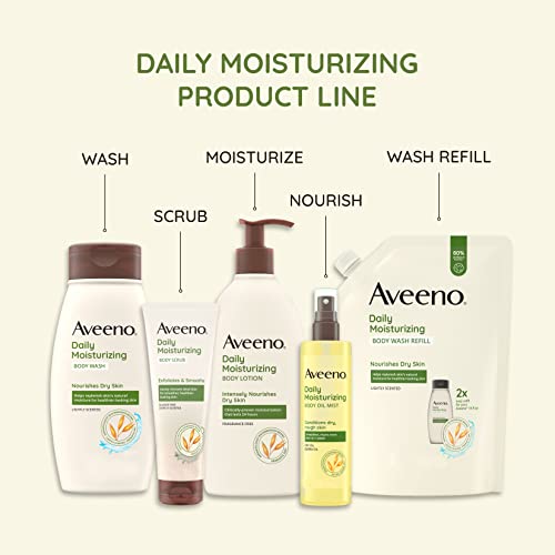 Fragrance-Free Daily Moisturizing Lotion with Prebiotic Oat for Dry Skin, 18 fl. oz L4839
