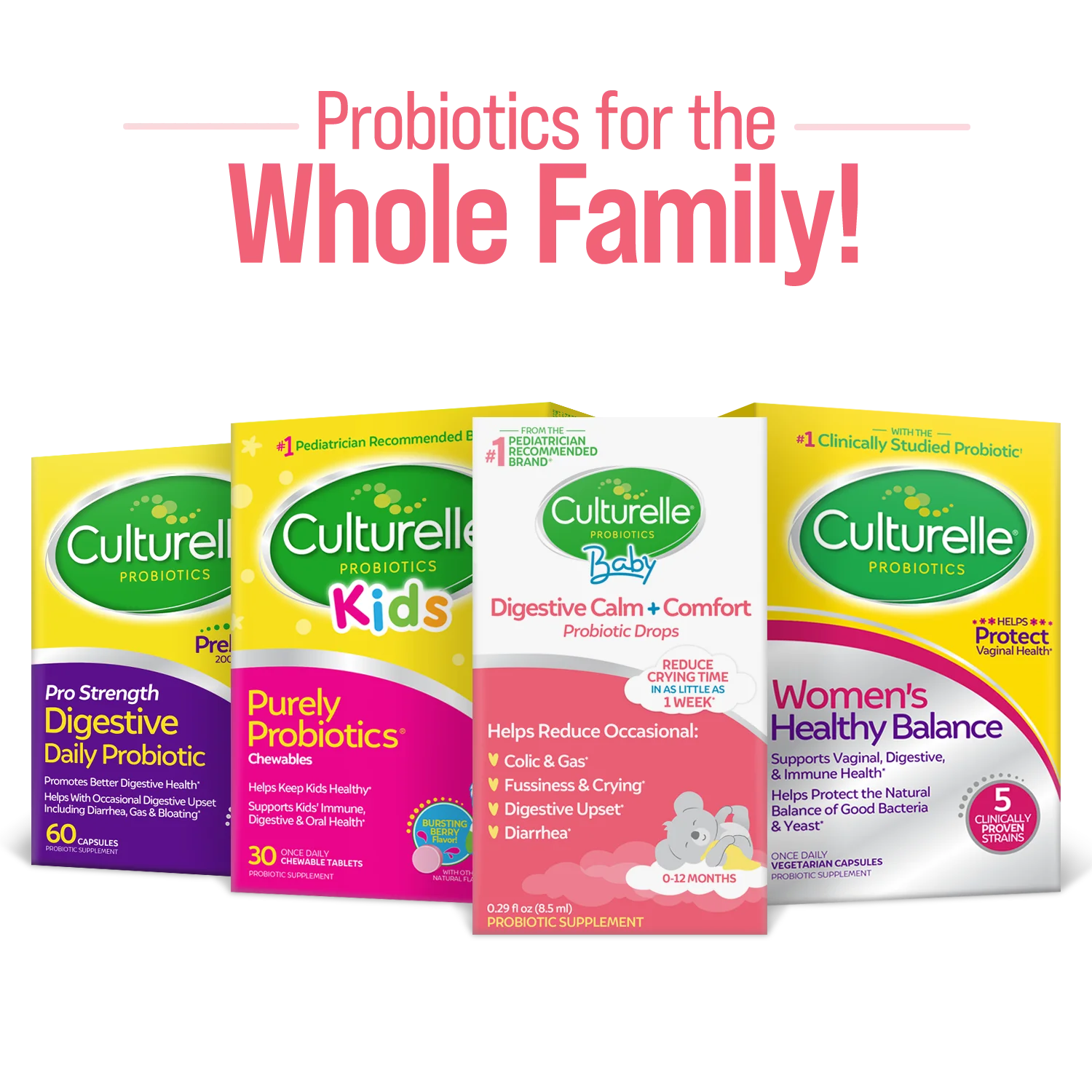 Probiotic and Chamomile Drops for Babies 0-12 Months B720