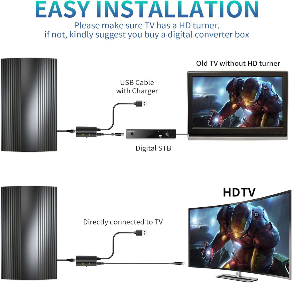 TV Antenna for Smart TVs, 4K 1080P HD Digital Antenna with Amplifier Signal Booster N8522